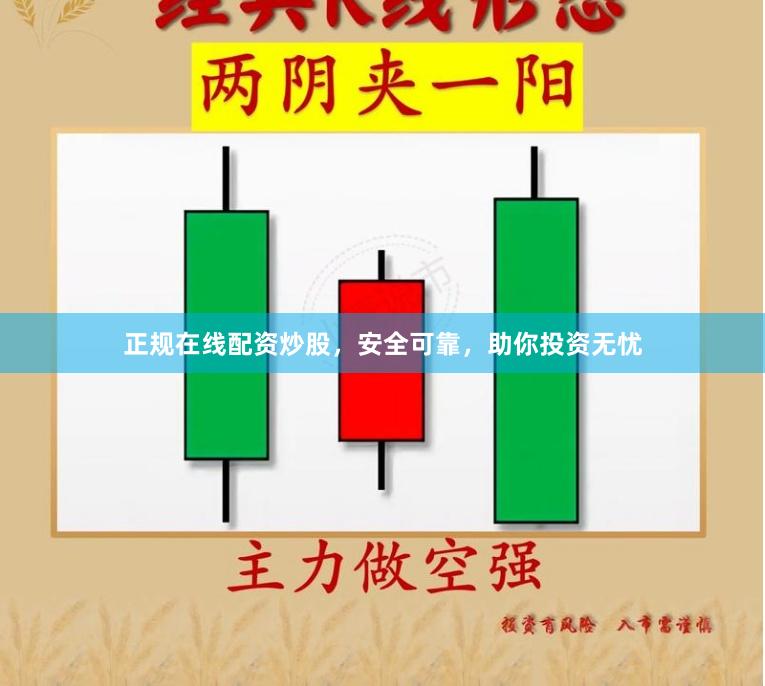 正规在线配资炒股，安全可靠，助你投资无忧