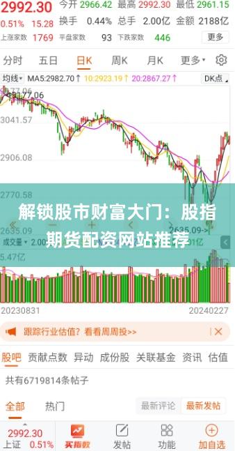 解锁股市财富大门：股指期货配资网站推荐