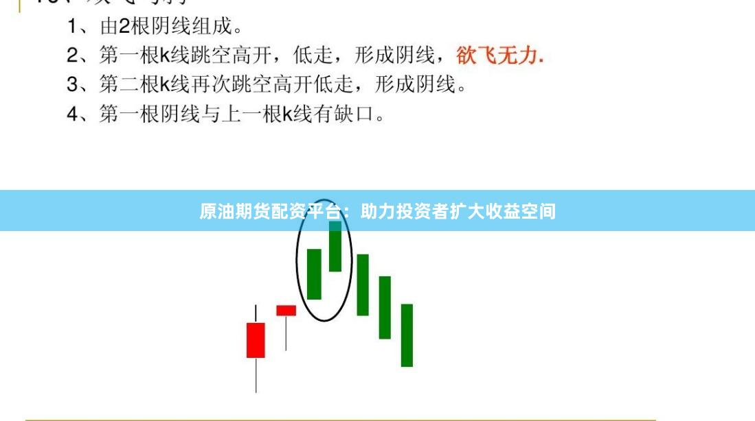 原油期货配资平台：助力投资者扩大收益空间