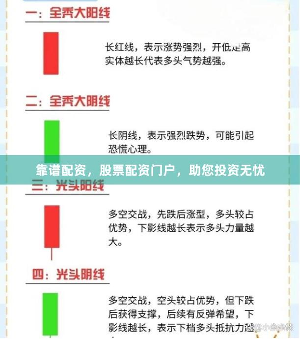 靠谱配资，股票配资门户，助您投资无忧